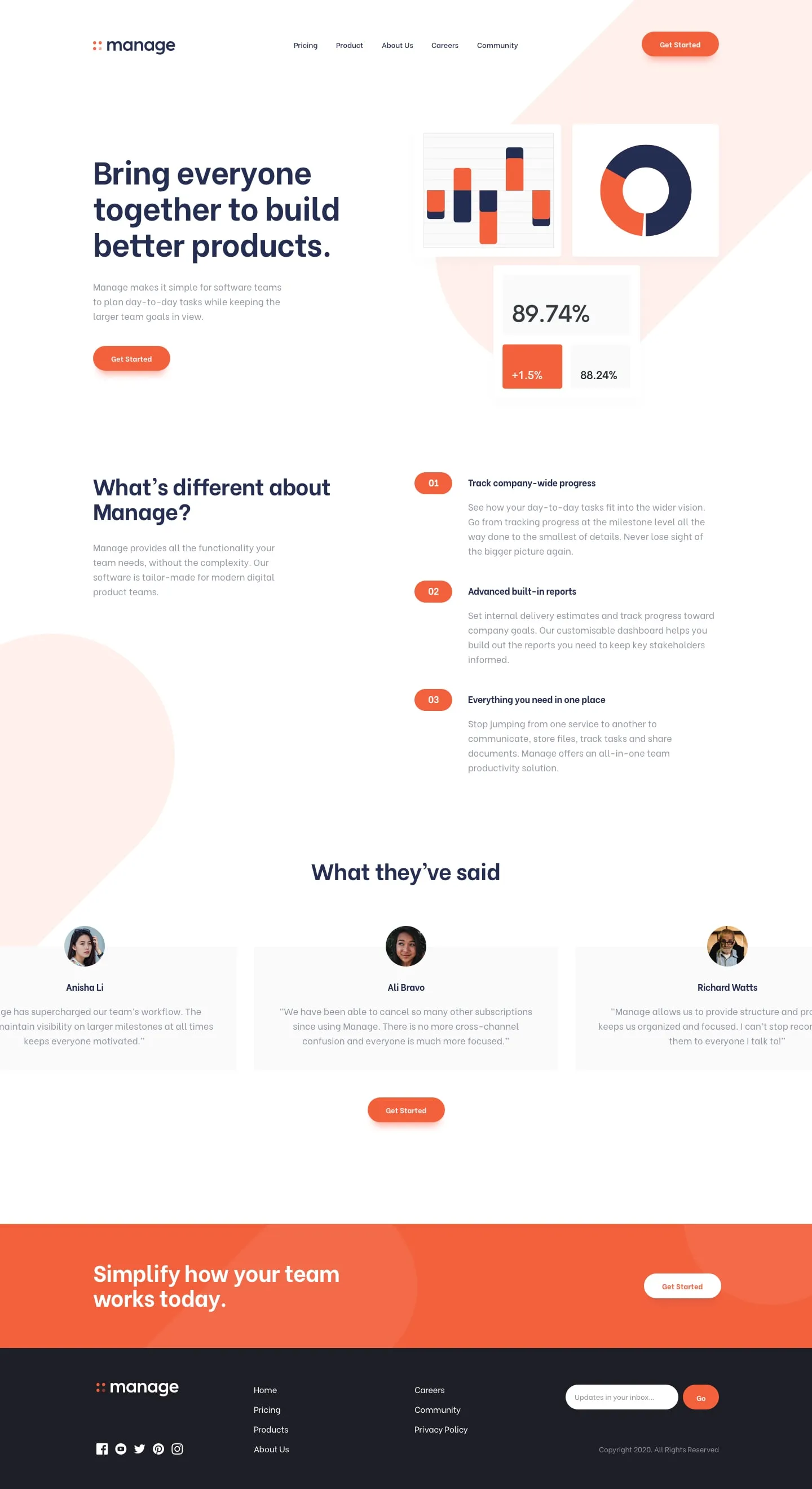 🍭 Manage landing page